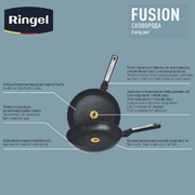  Fusion 28 RG-1145-28