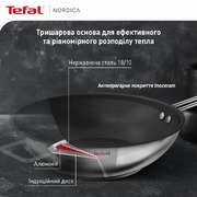  Wok Nordica 28 H8711955