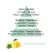  Ice Cube Feuille   Lamps Zest of Verbena 250 4806
