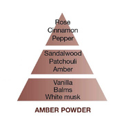   Aromas Amber Powder 200 6036