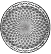   Circles D 15,5 CIR-6022-DIM-F-K