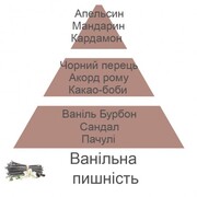   Pomelis Chocolat Diffusers Splendeur Vanillee 200 7855