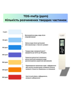 �������� ������ �������� ���� 15,4�3�1,4��