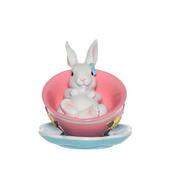 ��������� �������� � �������� ������� ������ 12�� 50155