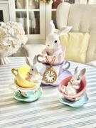 ��������� �������� � �������� ������� ������ 12�� 50155