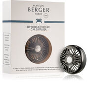    Car Diffusers Car Wheel 6411