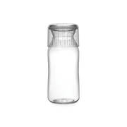       CANISTERS Transparent 1,3 290220 -  
